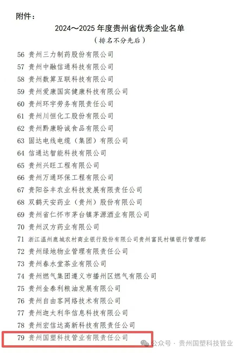 喜报！贵州国塑科技管业荣登贵州省优秀企业榜单